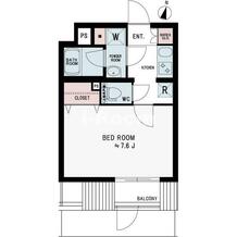 コンシェリア・デュー・東十条