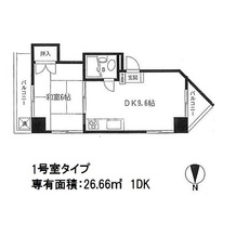 ソレイユ三ノ輪