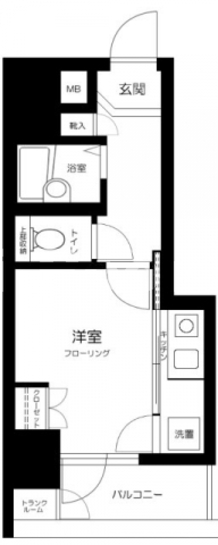 アーバイル池袋イースト