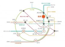 プラウドフラット根津谷中