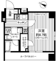 グランドコンシェルジュ上池袋