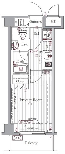 西池袋レジデンス