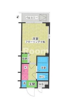 クレセント駒込　北区中里１